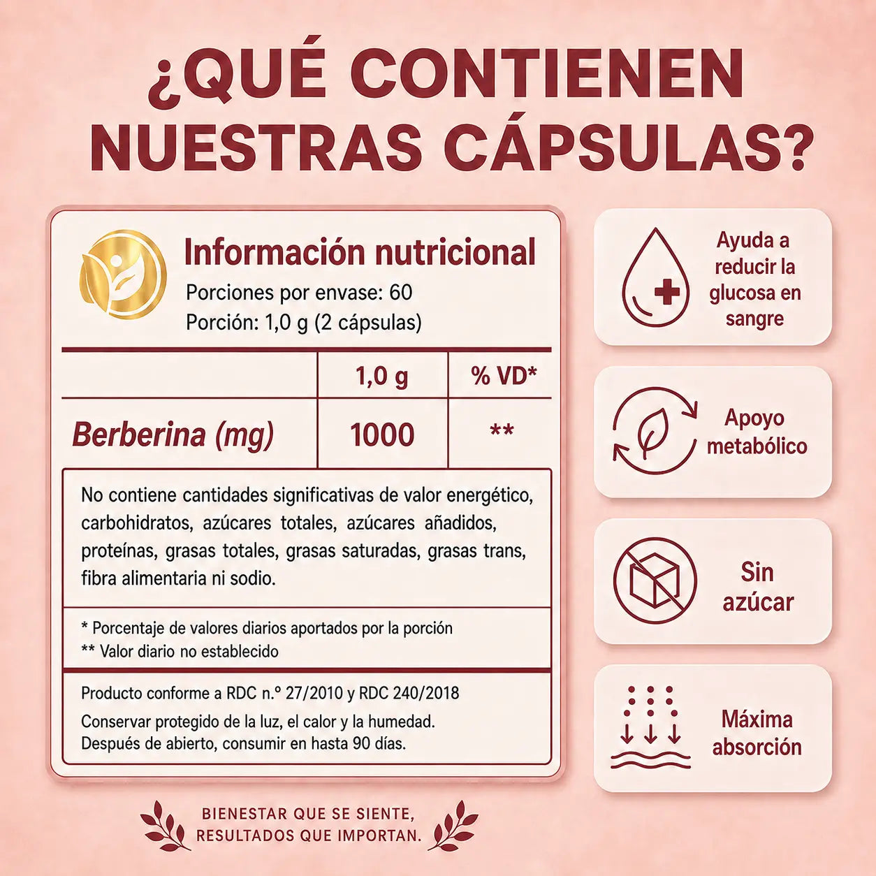 AURA® Berberina 1000mg