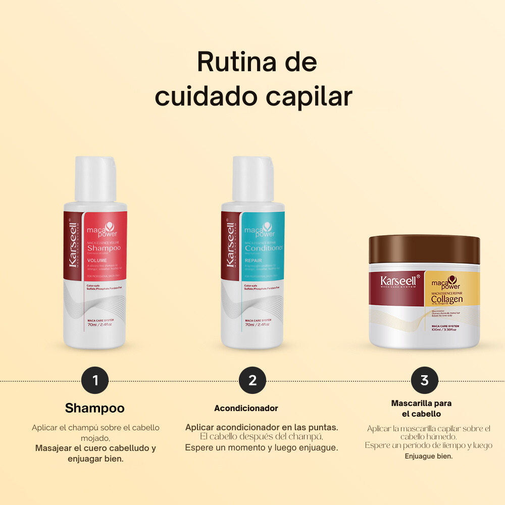 Set De Viaje Karseell
