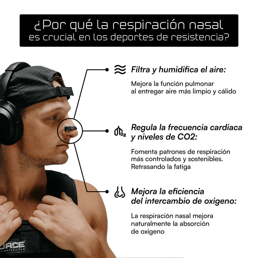 AirNova®- Dilatador Nasal