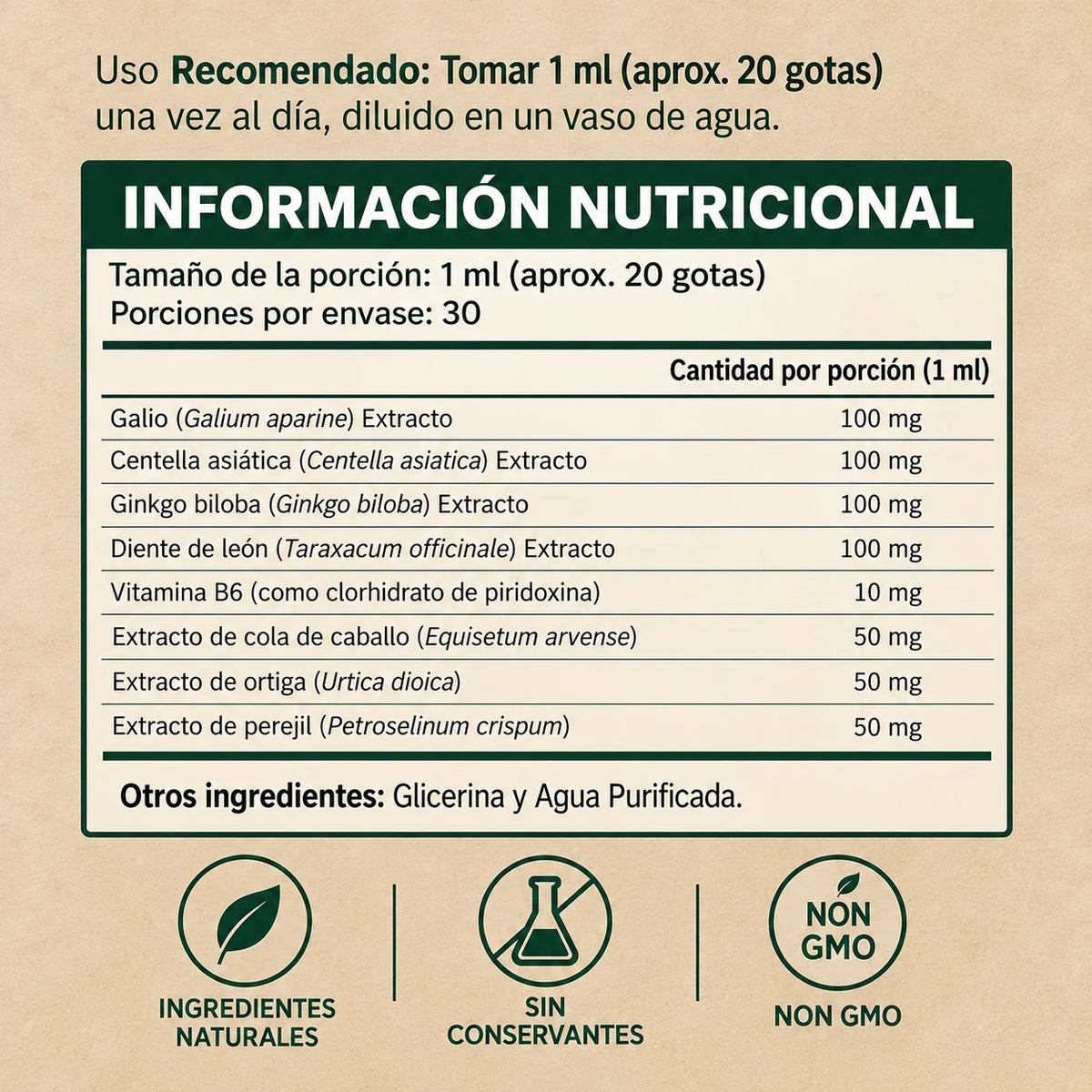 PurezaDrops™ | Drena Naturalmente la Hinchazón