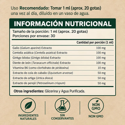 PurezaDrops™ | Drena Naturalmente la Hinchazón