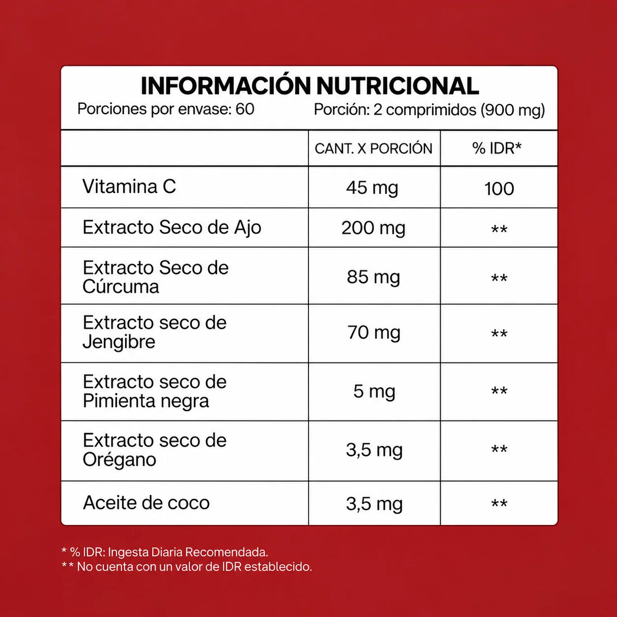 Inflamoff® CANDIOFF® – Bienestar Digestivo y Equilibrio Intestinal
