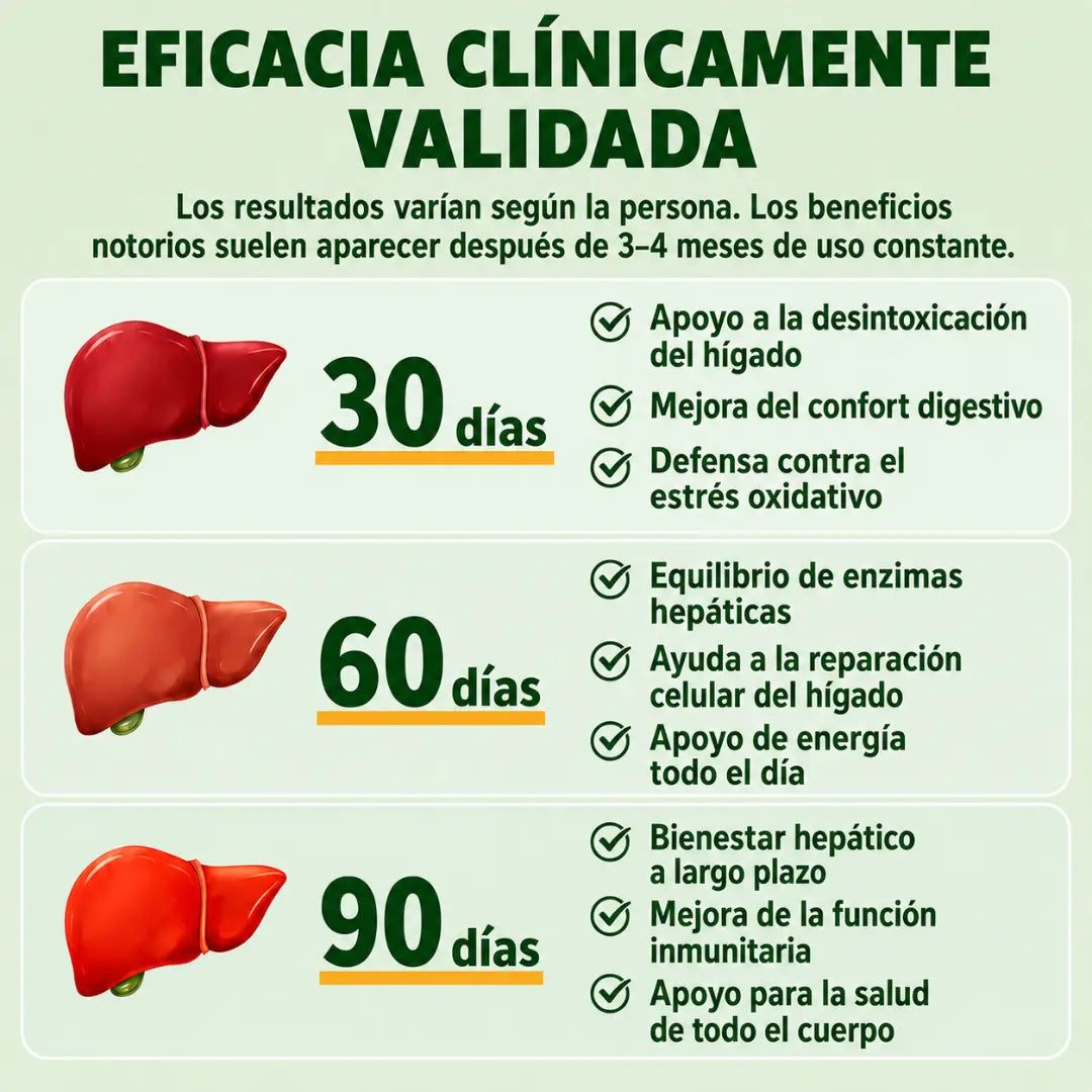 Cardo Mariano 500mgescudo Hepatico Natu
