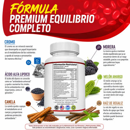 Blood Sugar