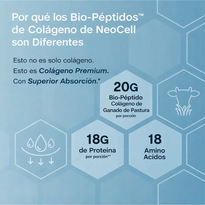 ®NEOCELL Colágeno Bio-Péptidos + Proteína | 300 Gr