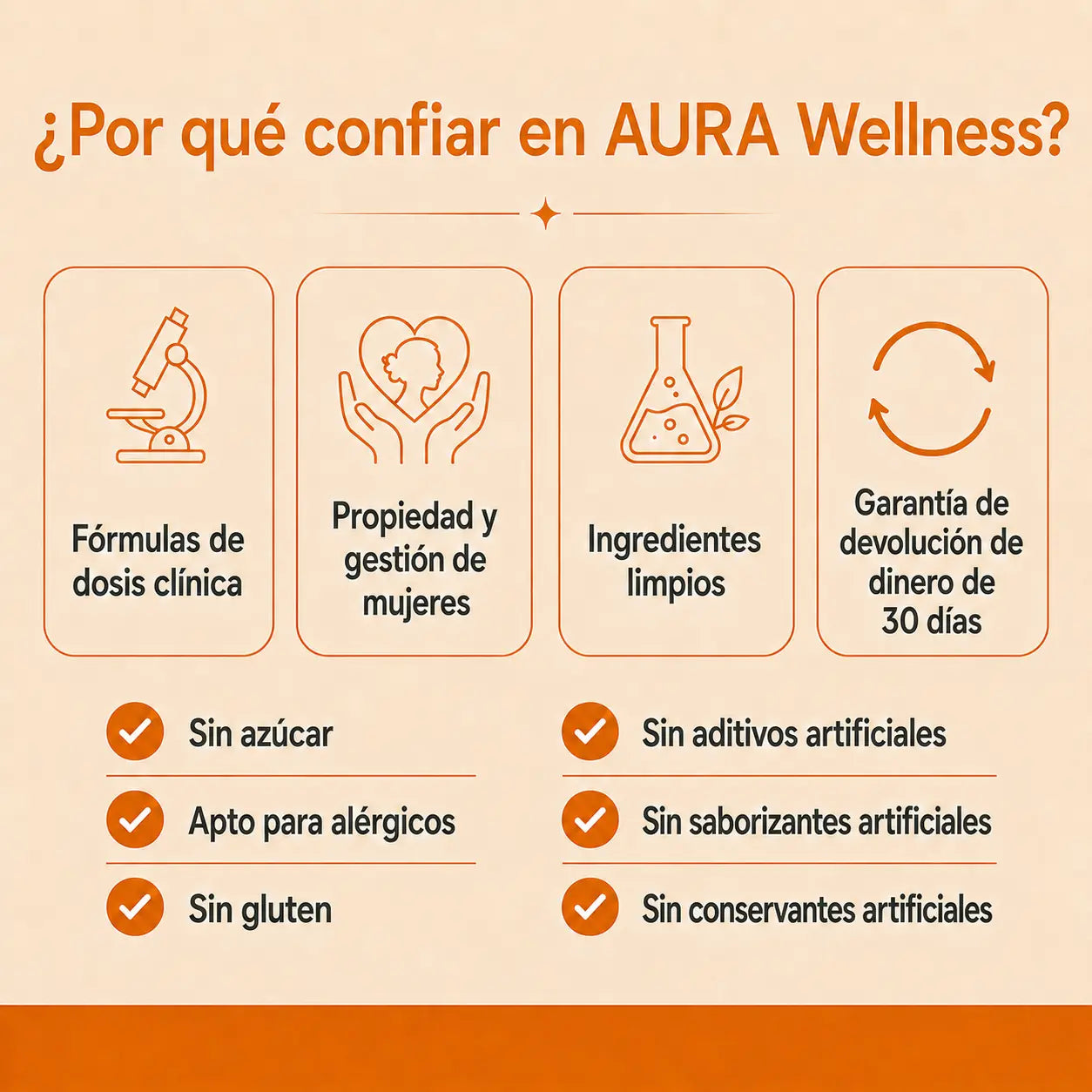 AURA® Gomitas de creatina new landing