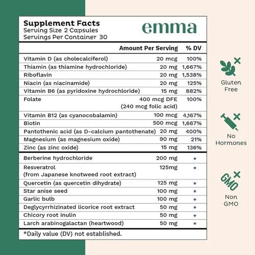 Enclave BioActives Emma® – Equilibrio Digestivo y Regularidad Intestinal