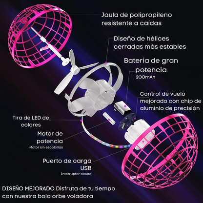 FlyNova Pro