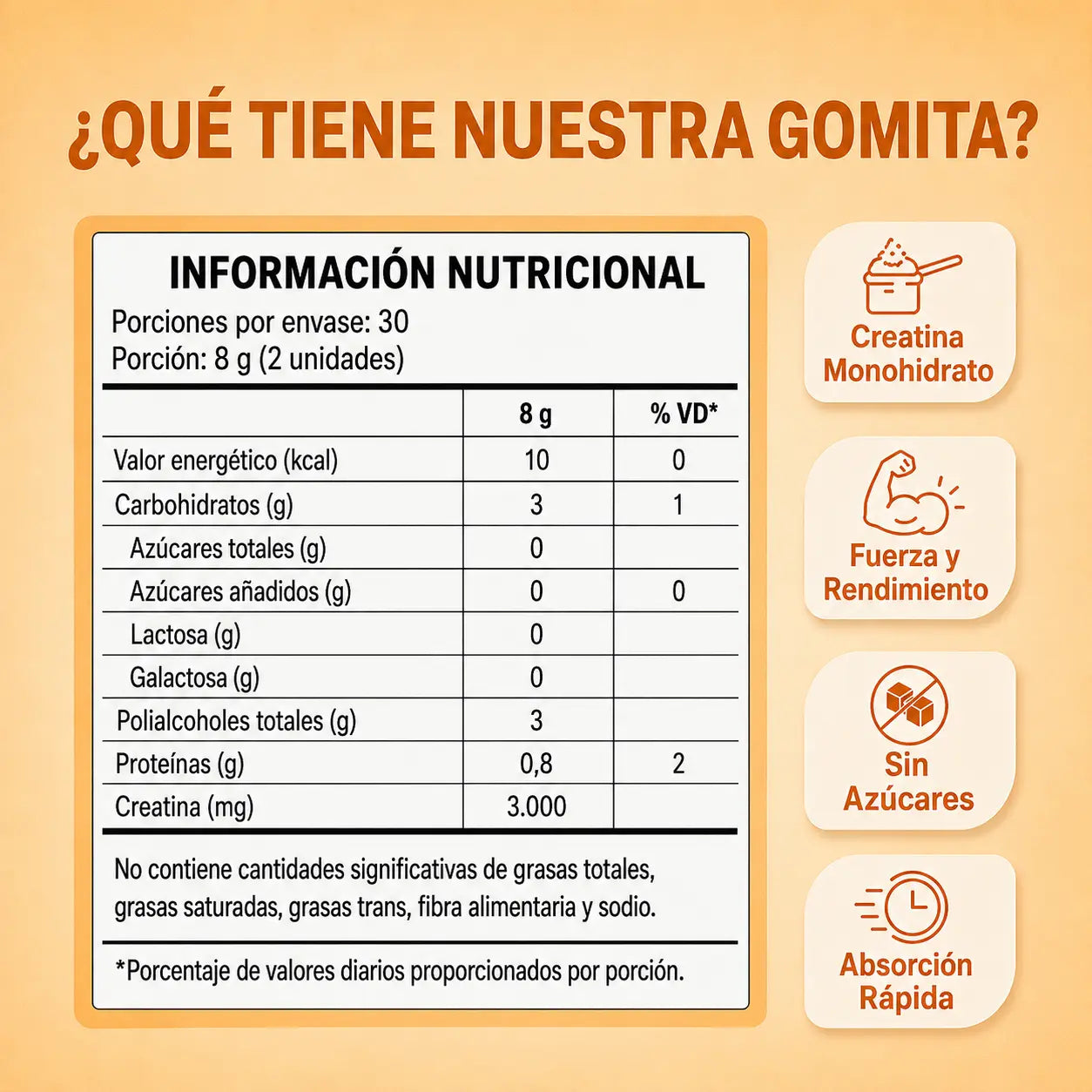 AURA® Gomitas de creatina new landing