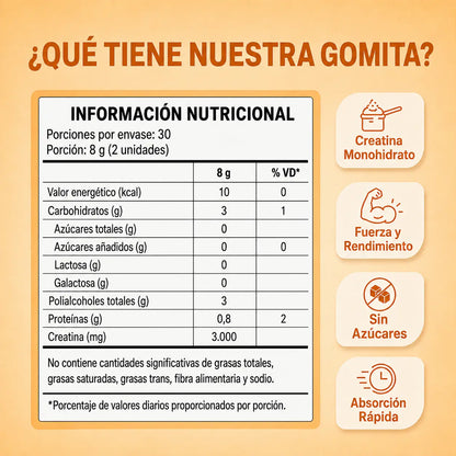 AURA® Gomitas de creatina new landing