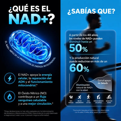Selerb® NAD+ Men’s Complex