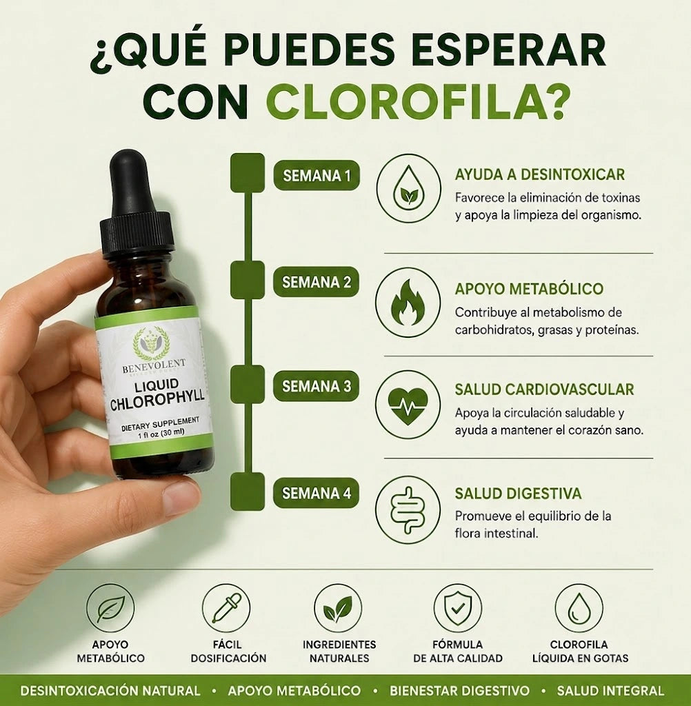 Benevolent® Clorofila en Gotas (30 ML)