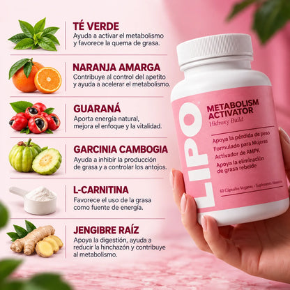 LIPO HB® - Recuperá tu figura y energía