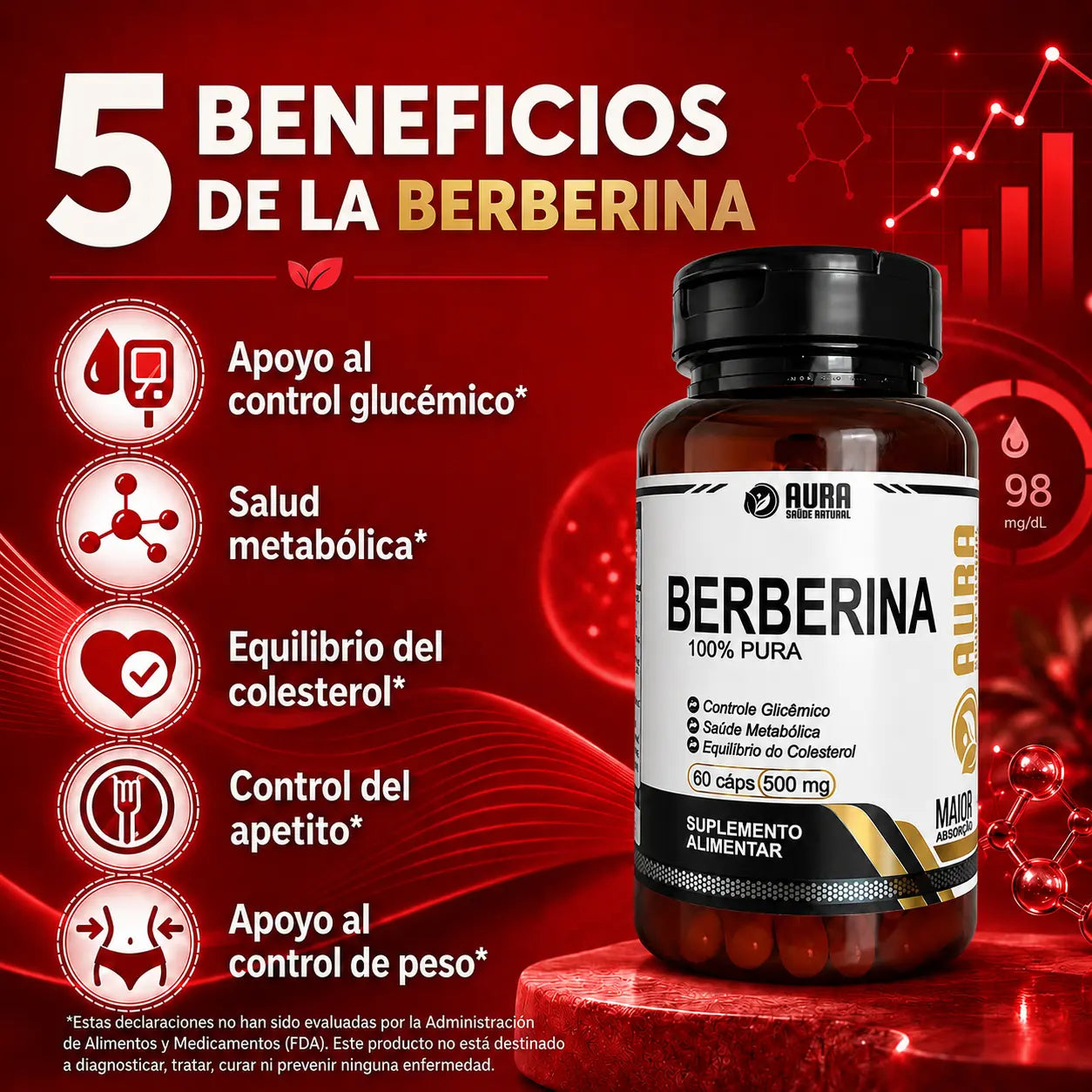 AURA® Berberina 1000mg